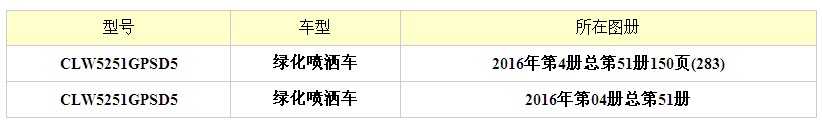 20���|�L����С���S���̞�ˮ܇�����DƬ