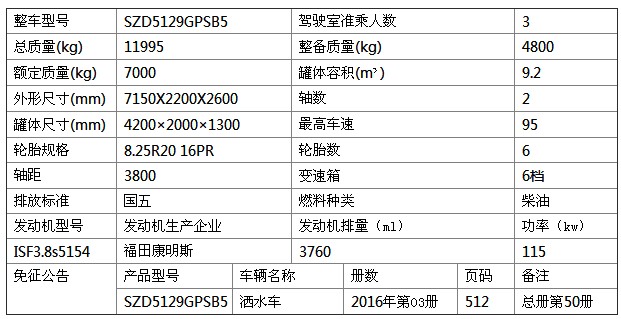 10������W�R�ɞ�ˮ܇������