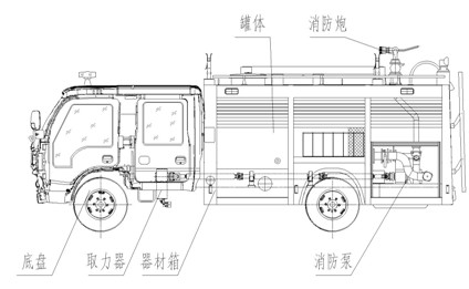 ��ʽ����܇���w�Y�����ֈD