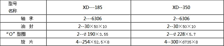 ����܇��ձó�Ҋ���������DƬ