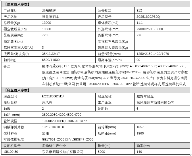 �|�L(f��ng)���(q��)������ˮ܇��܇���g(sh��)����(sh��)