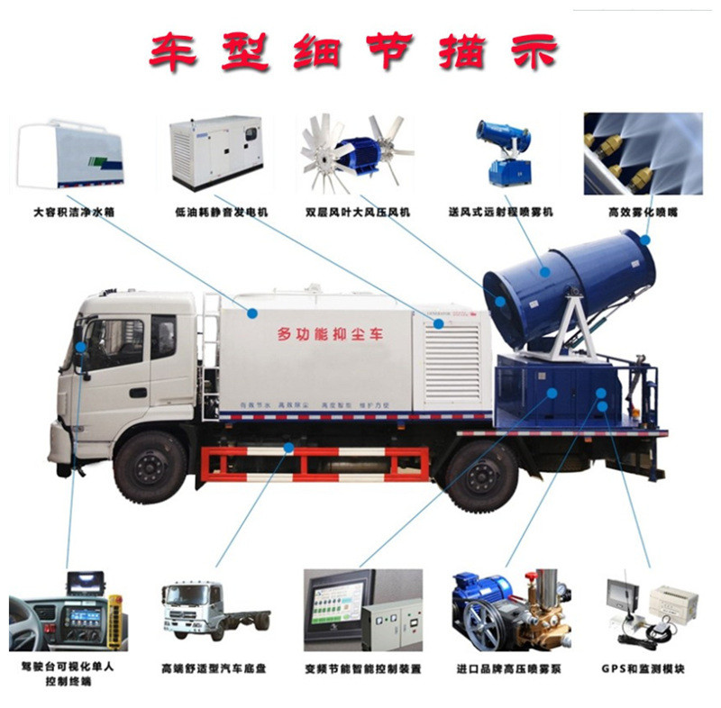 10���|�L������D9�F��܇�։m܇�DƬ