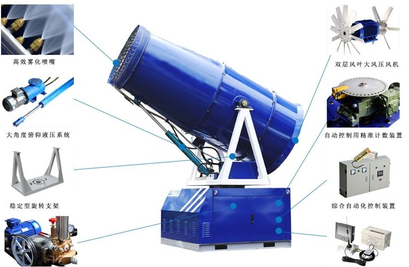 �F�ڙC(j��)�DƬ