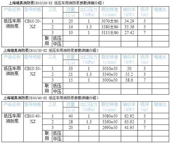 �Ϻ�������������̖����(sh��)���ñ�