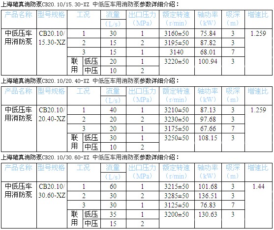 �Ϻ�������������̖����(sh��)���ñ�