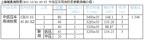 �Ϻ�������������̖����(sh��)���ñ�