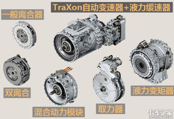 �ɰ��ڵ�TraXon�Ԅ�׃��������c��Nģ�K��Y(ji��)��