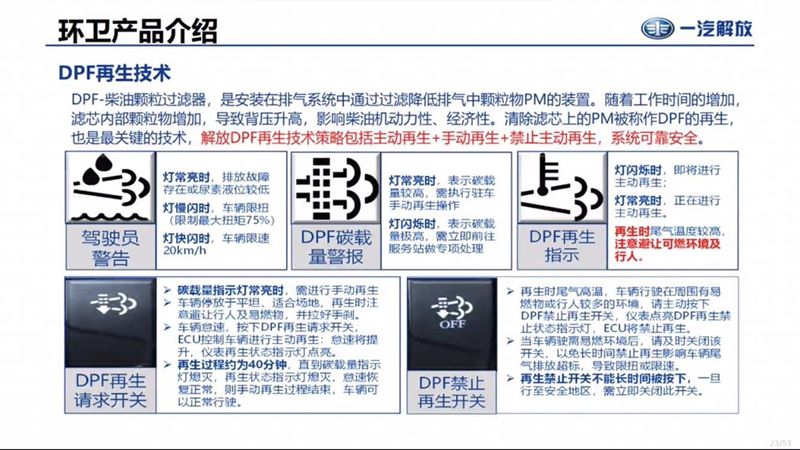 ������Ş�ˮ܇DPF�������g(sh��)���ϟ����ϴa���x