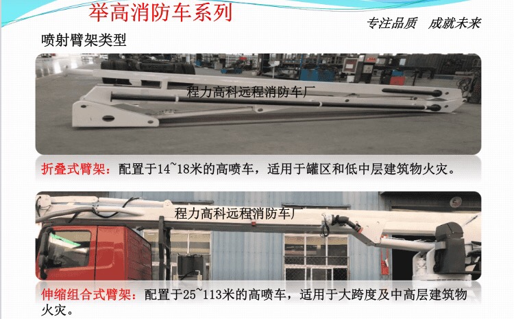 �e�߇�������܇�ۼ�չʾ