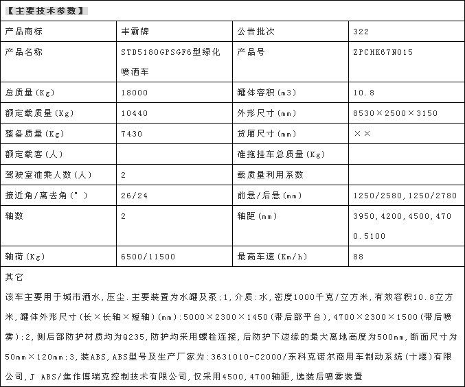 ����14���|�L(f��ng)�A��T5��ˮ܇����(sh��)��