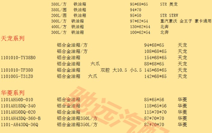 ���N��ˮ܇�ױP�]��Ҏ(gu��)��