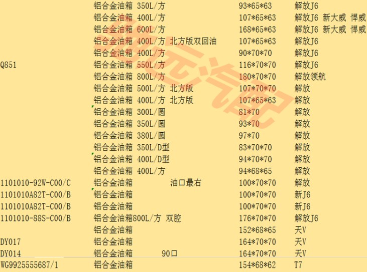 ���N��ˮ܇�ױP�]��Ҏ(gu��)��