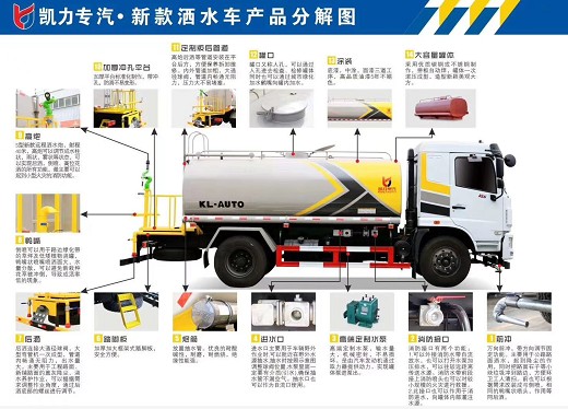 ����12���|�L�A��KL5��ˮ܇�DƬ