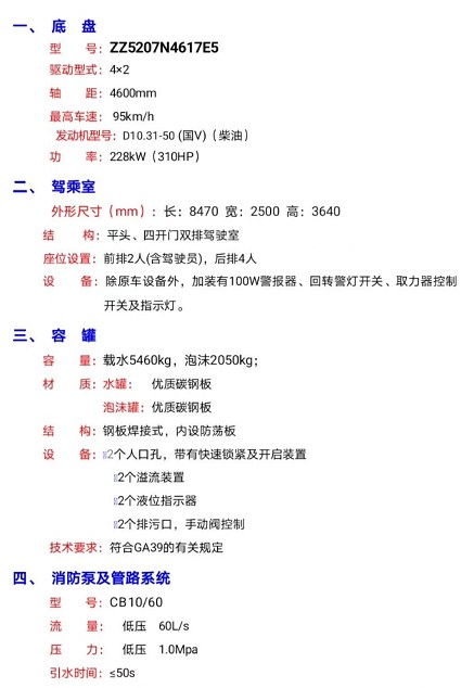 HXF5200GXFPM80/HW����ĭ����܇���g����