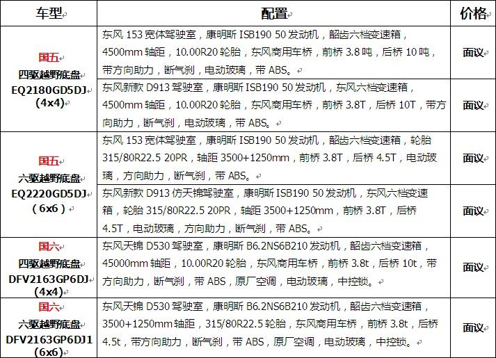 ����|�����|�L4x4��6x6ԽҰ�ױP�r���