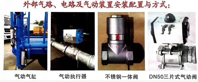 �ⲿ��·���·������b�ð��b�����c��ʽ