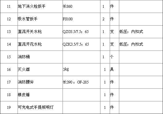 �|�L(f��ng)������2������܇��������