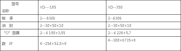 �|�S��ձ��דp������(x��)��