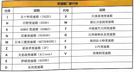 ׃����S�Ҵ�̖(h��o)�f��