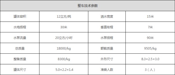 �|�L12����늄Ӟ�ˮ܇��܇���g(sh��)����(sh��)