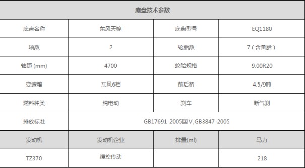 �|�L12����늄Ӟ�ˮ܇�ױP���g(sh��)����(sh��)