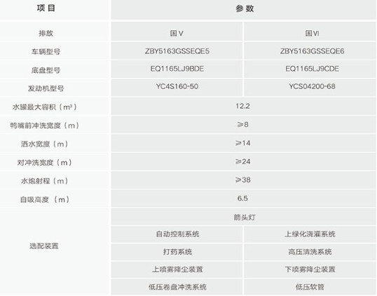 12���И�(bi��o)�h(hu��n)����ˮ܇