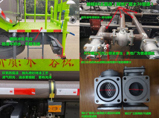 國六東風(fēng)12方灑水車上裝優(yōu)勢圖片 國六東風(fēng)12方灑水車上裝優(yōu)勢圖片