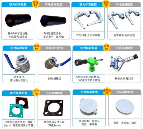 國六12方-15方東風多利卡D9灑水車產品優勢 國六12方-15方東風多利卡D9灑水車產品優勢