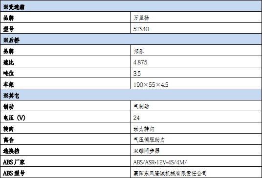 國六東風多利卡5方消防灑水車車輛技術參數 國六東風多利卡5方消防灑水車車輛技術參數