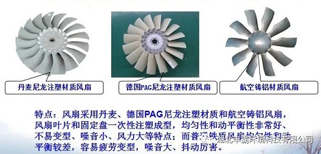 �������õĵ�������PAG�������|�L�Ⱥͺ����T�X�L��