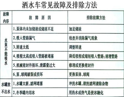 ��ˮ܇��Ҋ���ϼ��ų�����