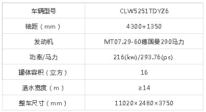 ��(gu��)�������ǵ¿���Ȼ���։m܇��������