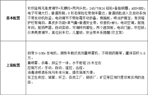 福田皮卡防疫消毒灑水車配置參數 福田皮卡防疫消毒灑水車配置參數