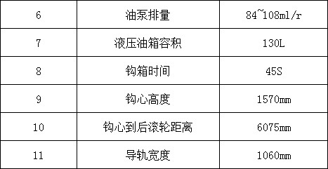 ����ϵ�y(t��ng)��Ҫ���g(sh��)����(sh��)