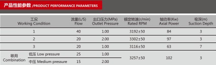 CB20��10/20��40-XZ܇�������îaƷ���܅�����
