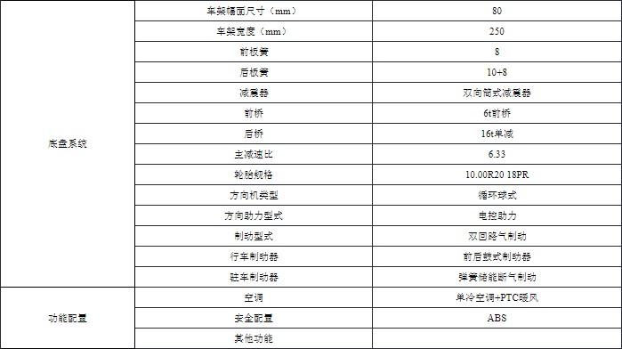 10噸東風天錦純電動抑塵車技術參數 10噸東風天錦純電動抑塵車技術參數