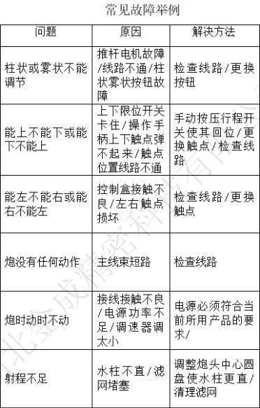 ��Ҋ�����e��