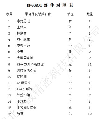 DP60B01������(du��)�ձ�