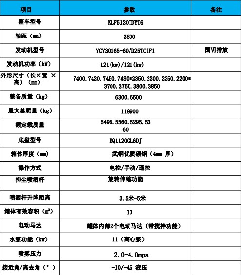 �����|�L�A��T3�F·�։m܇��Ҫ���g����