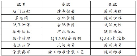 �����|�L�\��ǰ피��L�͌�������܇�ߵ���^�e