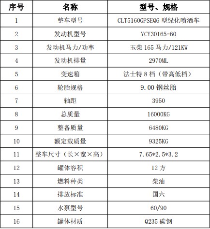 ����12���|�L�A��F5��ˮ܇��Ҫ���g����