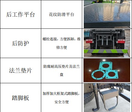 國六東風華神22.3方后雙橋灑水車 國六東風華神22.3方后雙橋灑水車