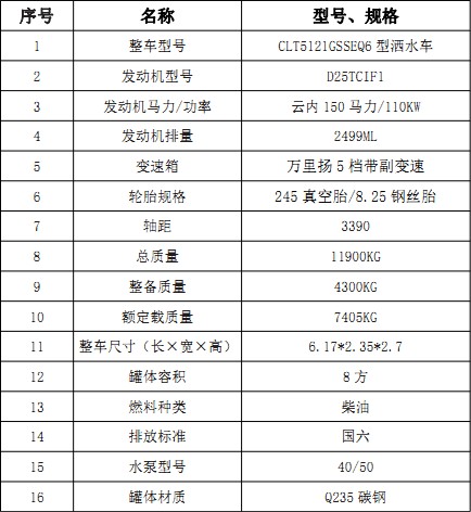 �����|�L(f��ng)����8����ˮ܇