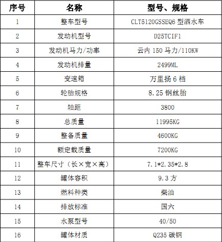 �����|�L(f��ng)����9.3����ˮ܇