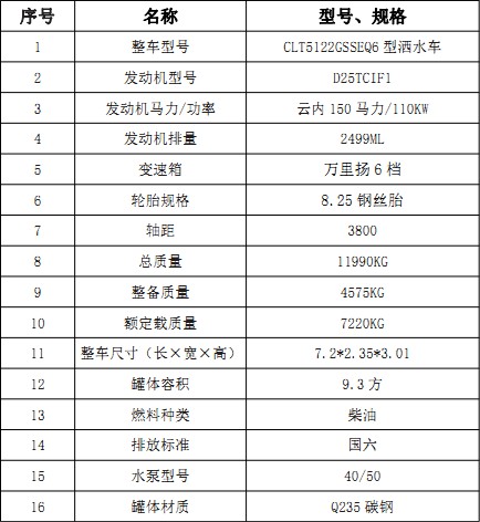 �����|�L(f��ng)�A��(T3)9.3����ˮ܇