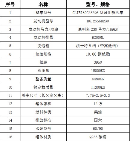 �����|�L(f��ng)������(D9)12����ˮ܇