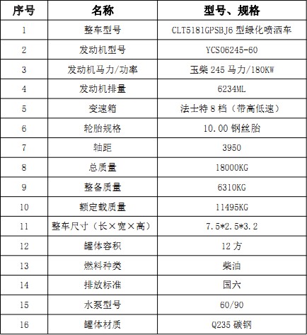  ��������(ES7)12����ˮ܇