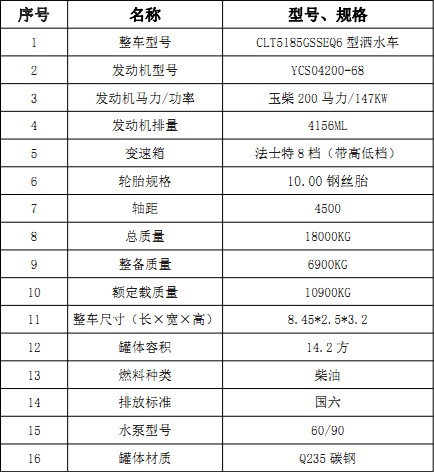 ��(gu��)���|�L(f��ng)������(D9)14.2����ˮ܇