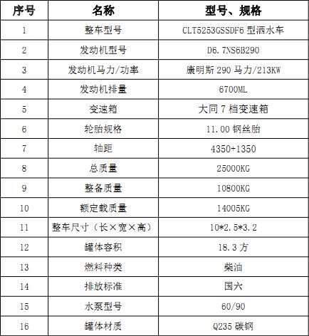 �����|�L����18.3�����p��ˮ܇