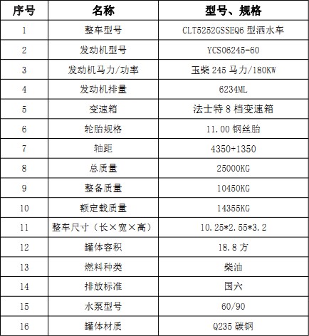 ��(gu��)���|�L(f��ng)�S��(zhu��n)18.8�����p��?y��n)�ˮ�?ch��)